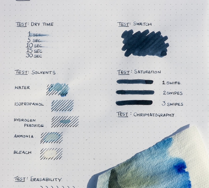 Lamy Blue-Black Ink Test