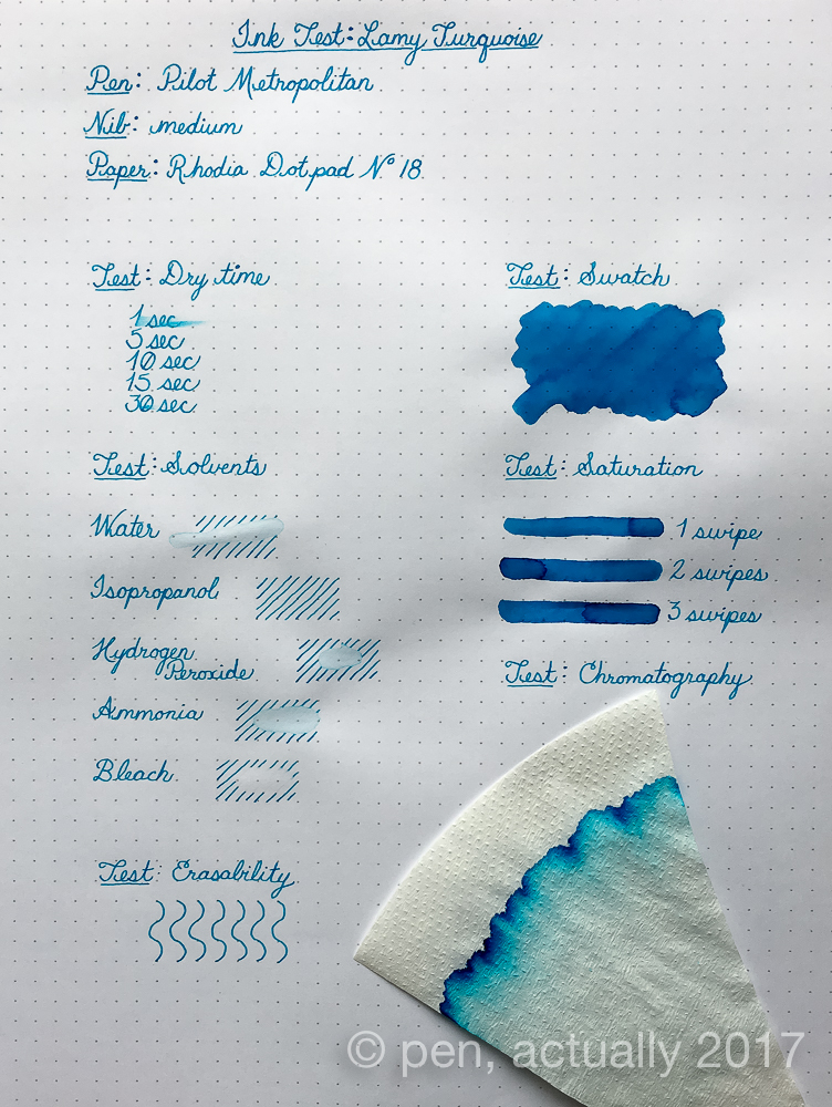 Ink Review Lamy Turquoise Pacific